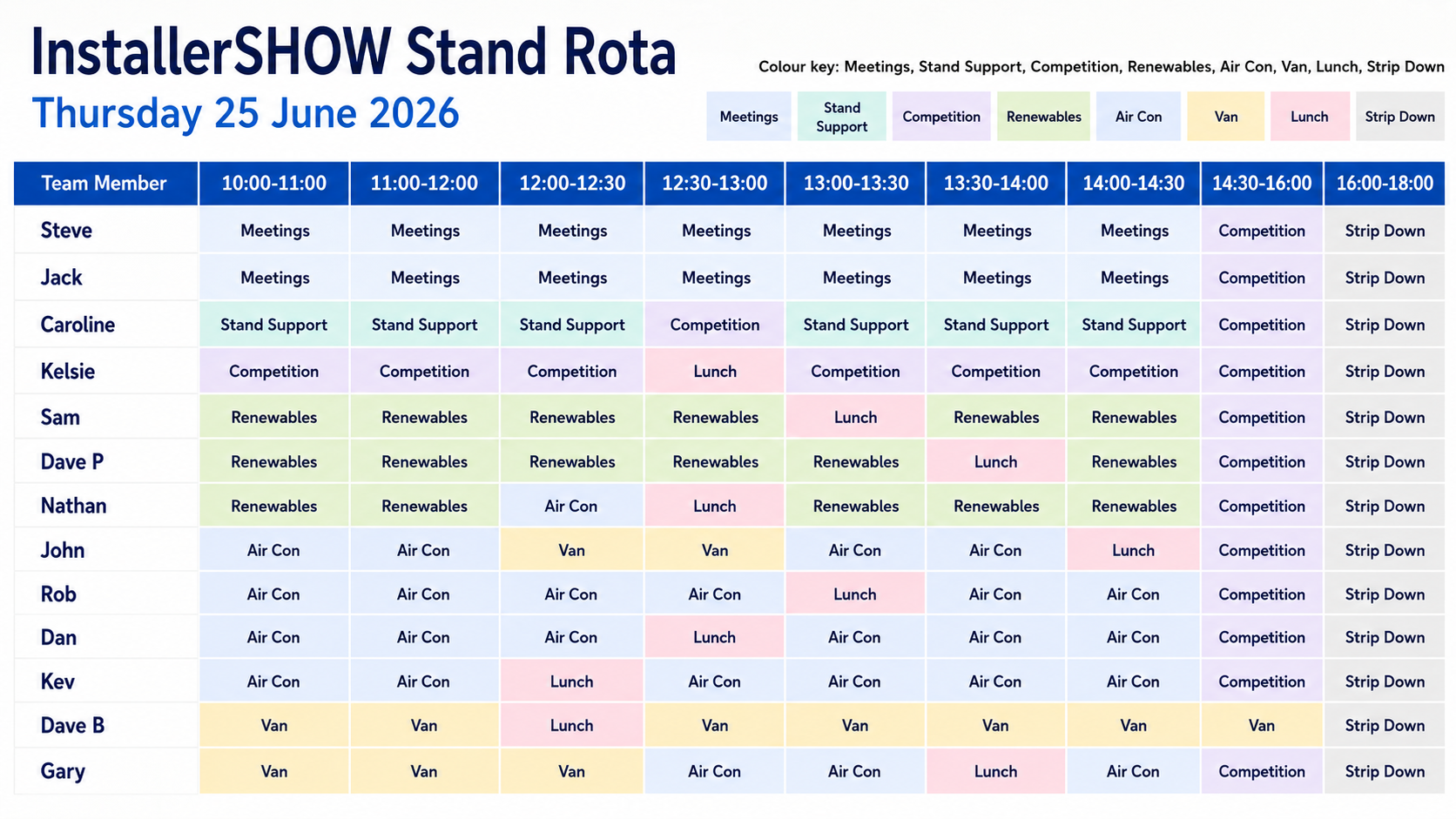 A timetable showing the InstallerSHOW stand rota for Thursday 25 June 2026, listing team members’ assigned tasks in hourly slots from 10:00 to 17:00 across eight team members.